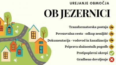 KOMUNALNO OPREMLJANJE OB JEZERNICI